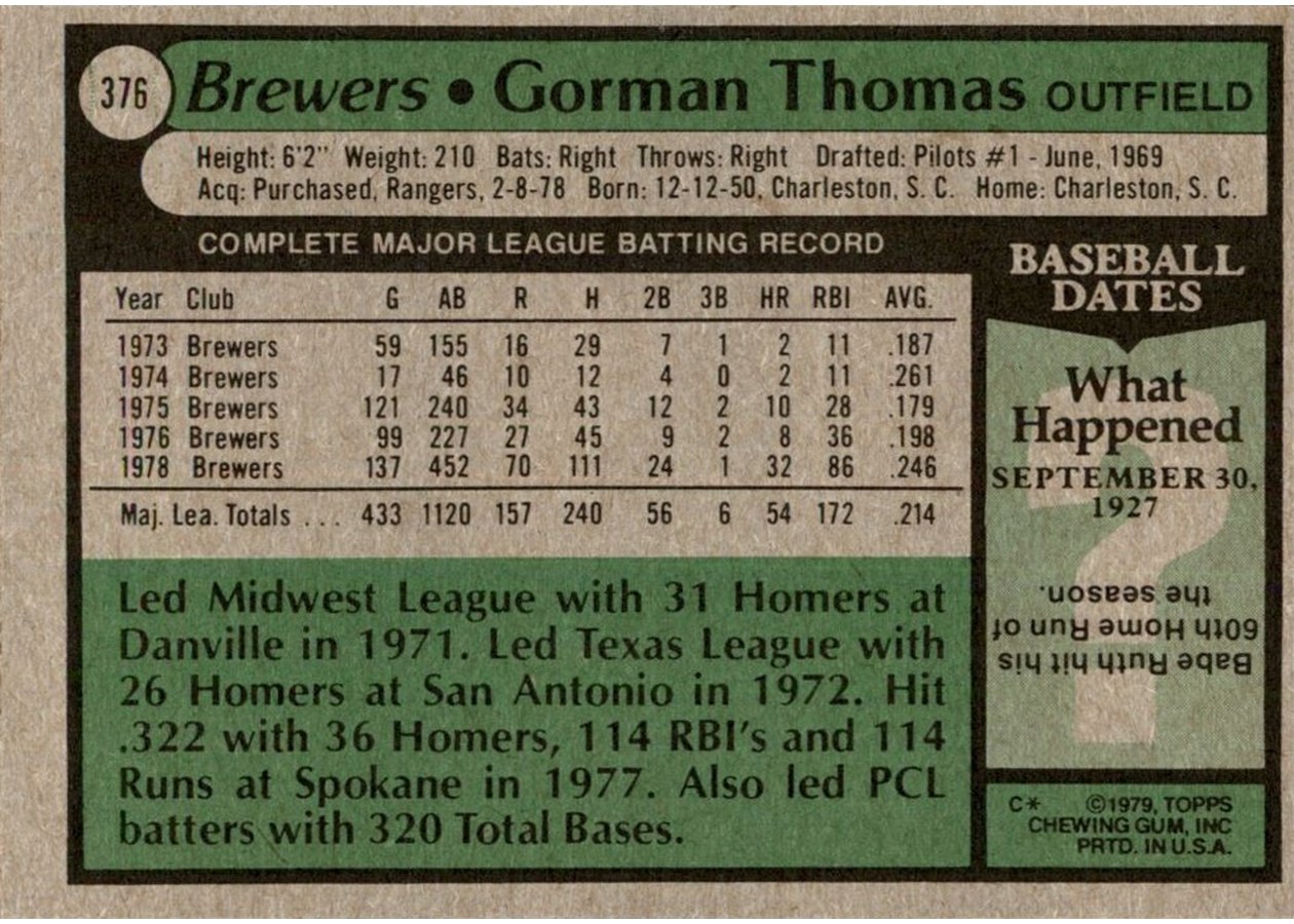 1979 Topps #376 Gorman Thomas card back