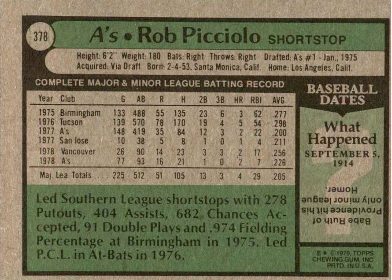 1979 Topps #378 Rob Picciolo card back