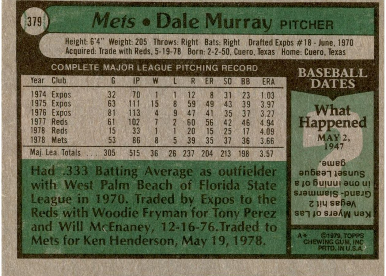 1979 Topps #379 Dale Murray card back