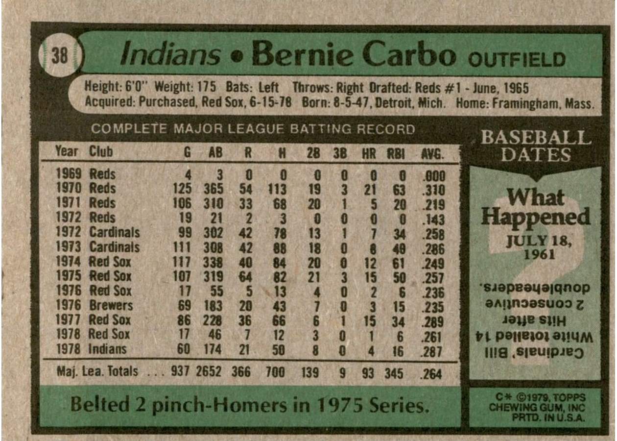 1979 Topps #38 Bernie Carbo card back