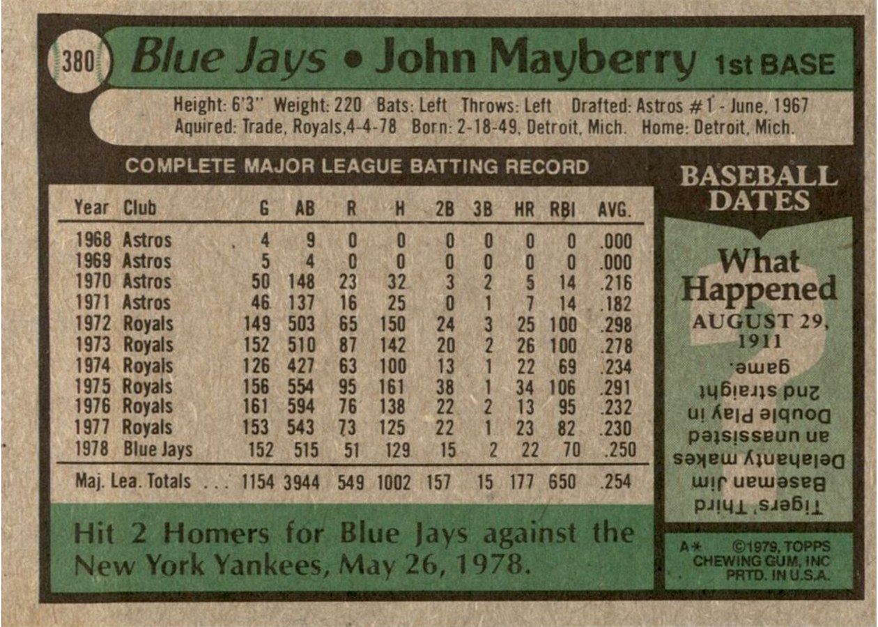 1979 Topps #380 John Mayberry card back