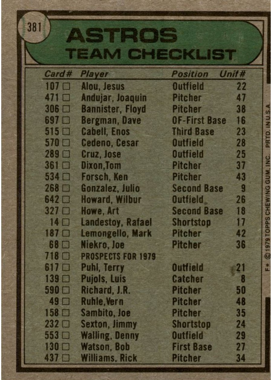 1979 Topps #381 Houston Astros / Bill Virdon card back