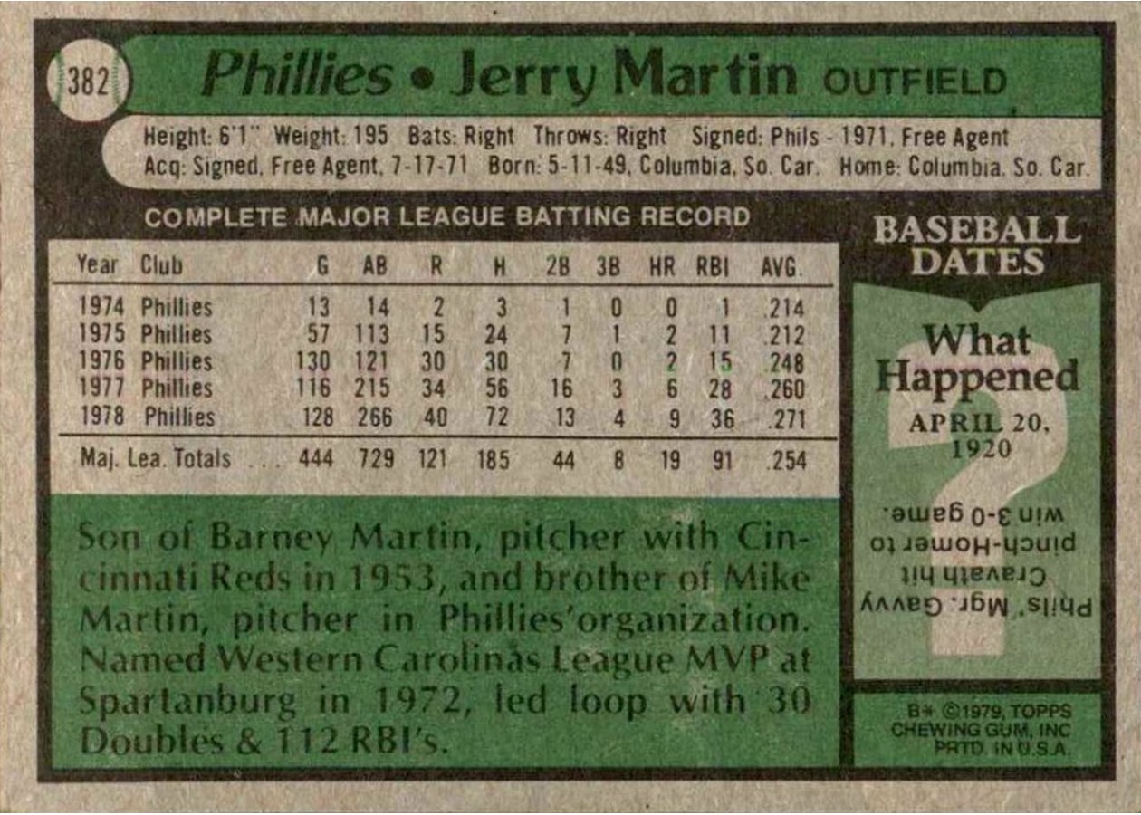 1979 Topps #382 Jerry Martin card back