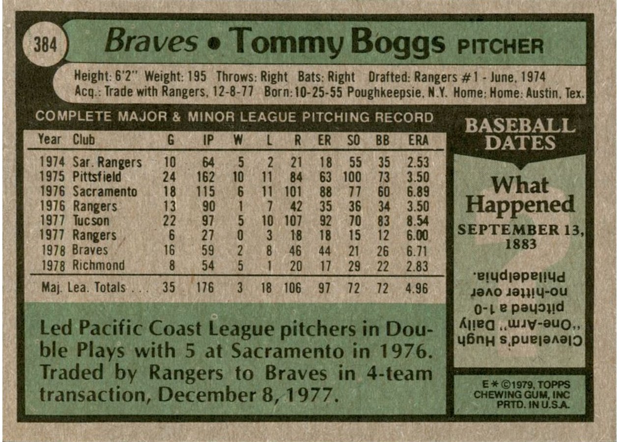 1979 Topps #384 Tommy Boggs card back