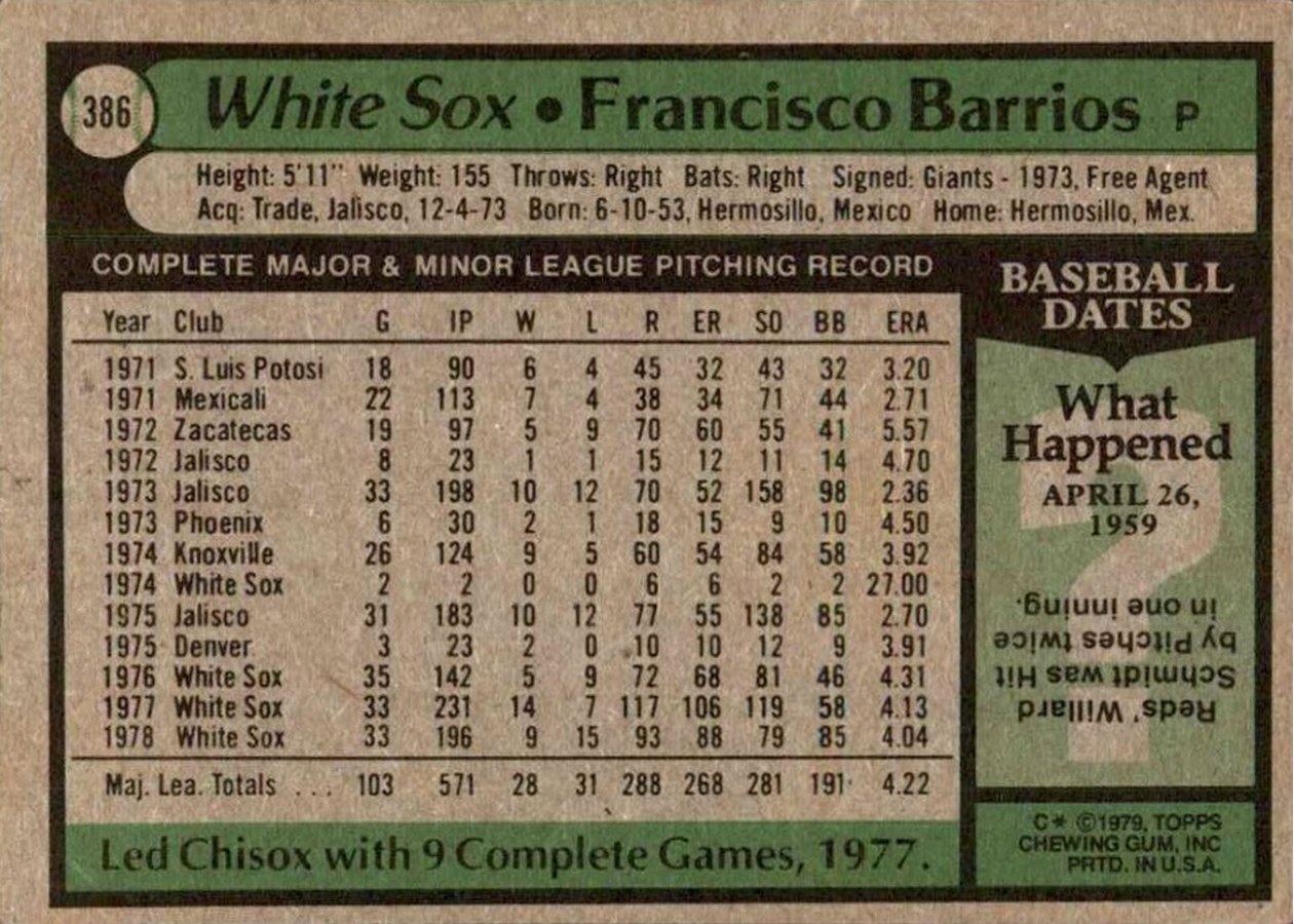 1979 Topps #386 Francisco Barrios card back