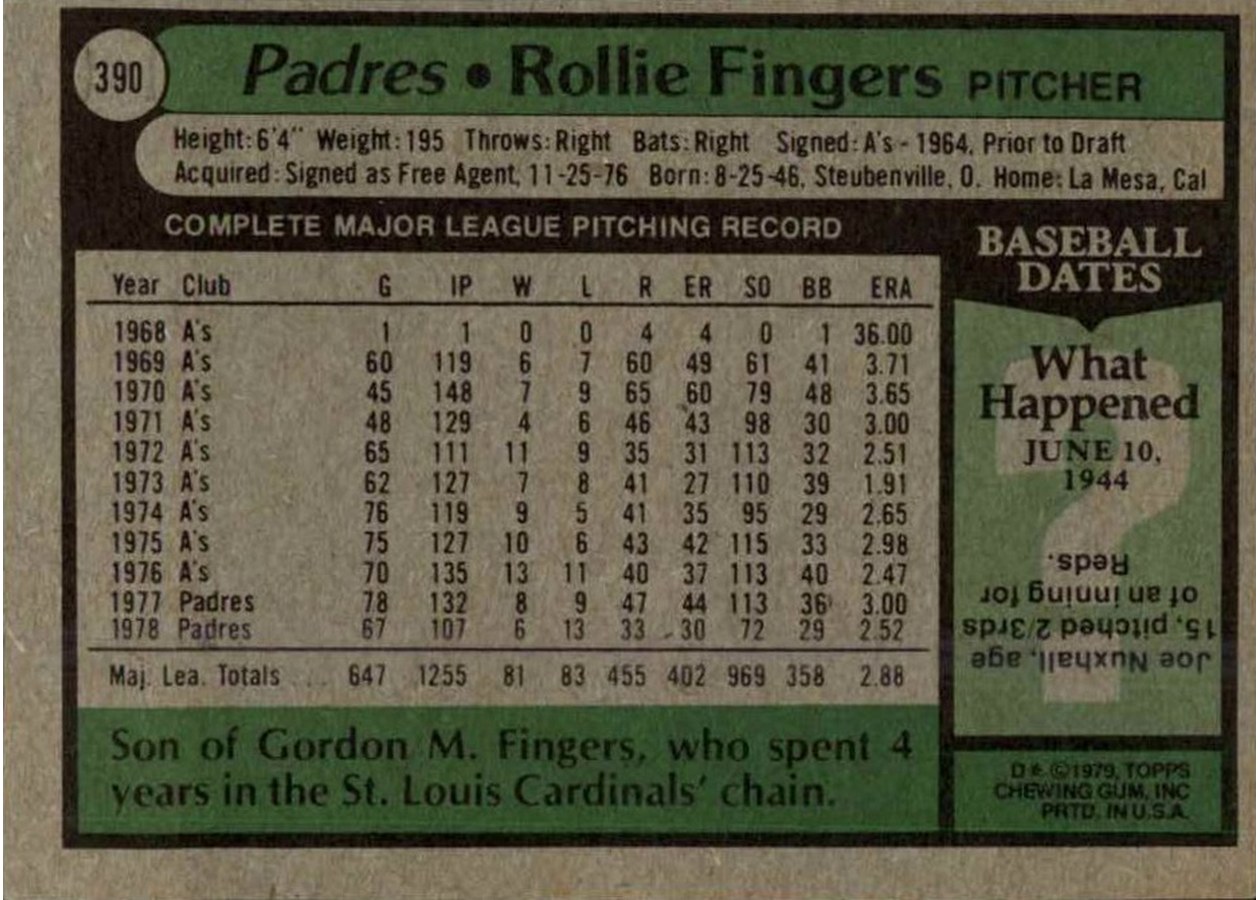 1979 Topps #390 Rollie Fingers card back
