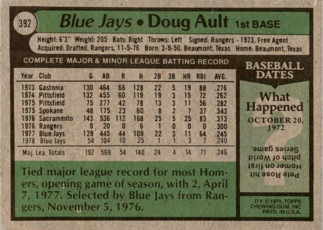 1979 Topps #392 Doug Ault card back