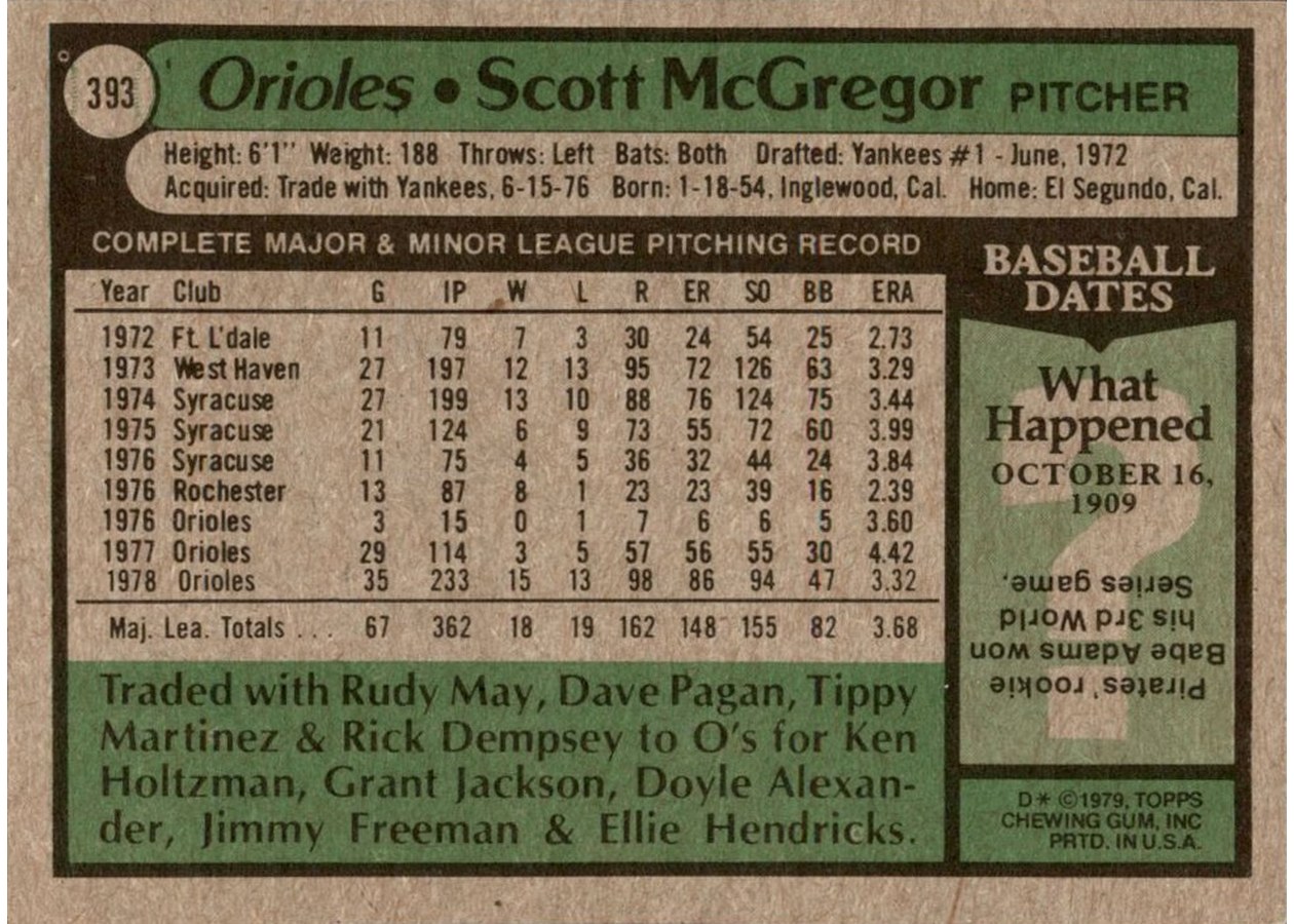 1979 Topps #393 Scott McGregor card back
