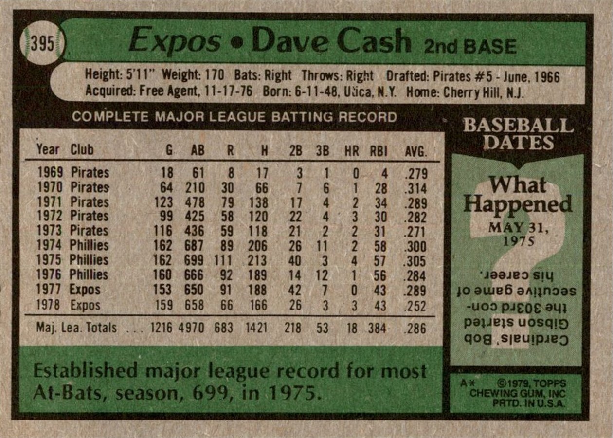 Dave Cash #395 - 1979 Topps Baseball Card