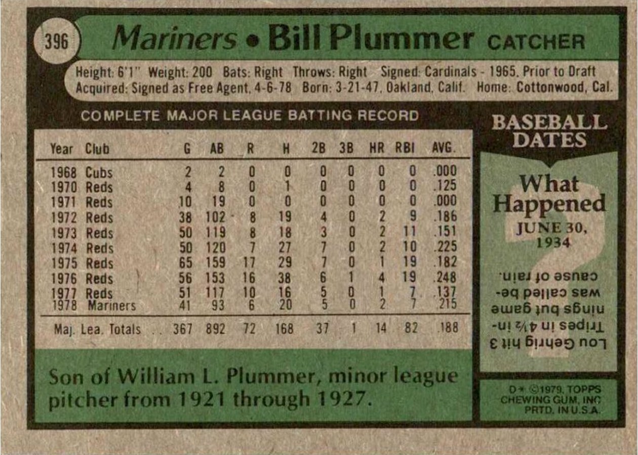 1979 Topps #396 Bill Plummer card back