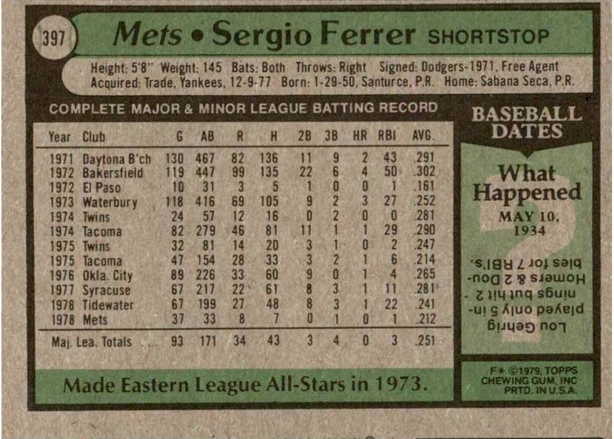 1979 Topps #397 Sergio Ferrer card back