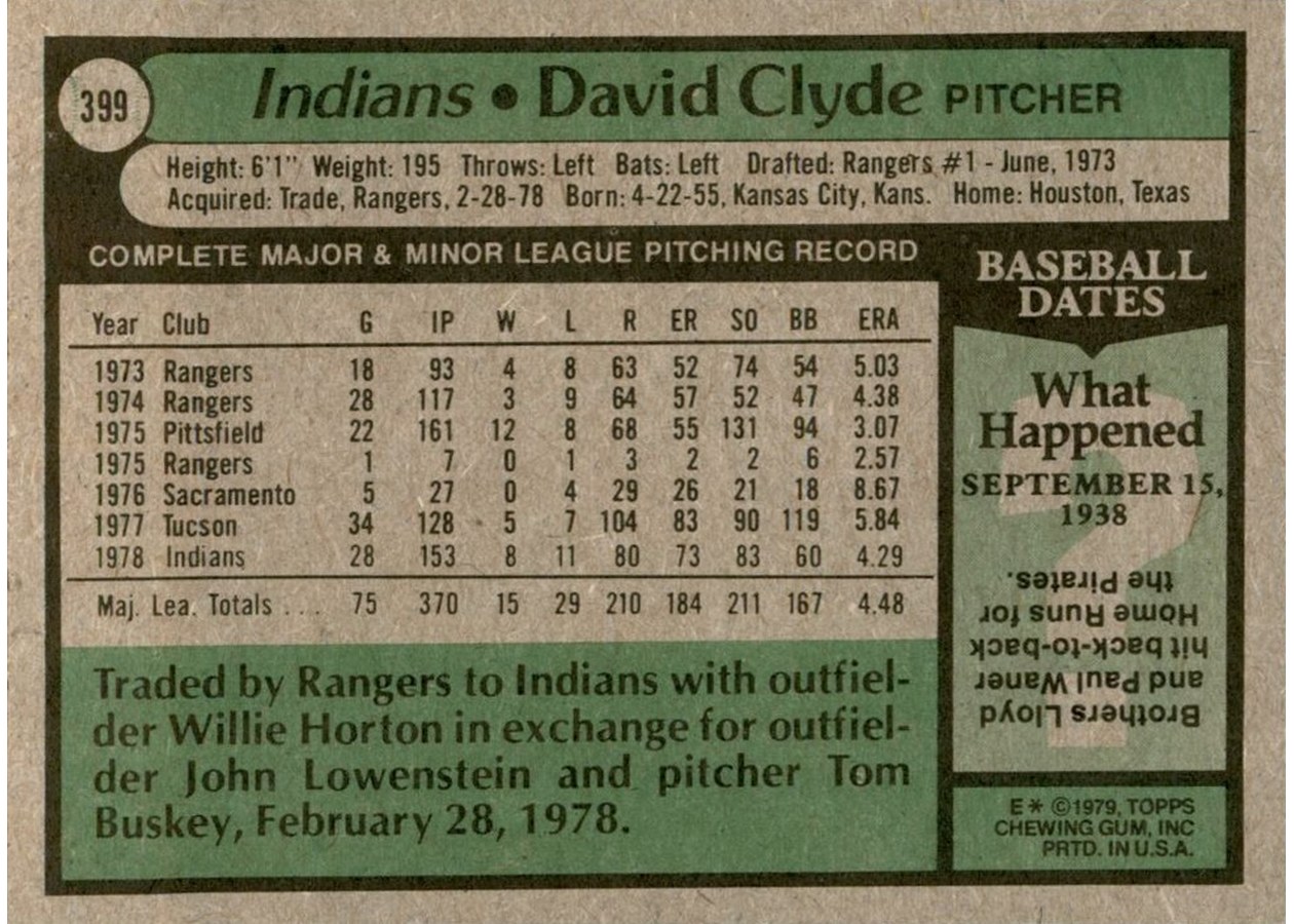 1979 Topps #399 David Clyde card back