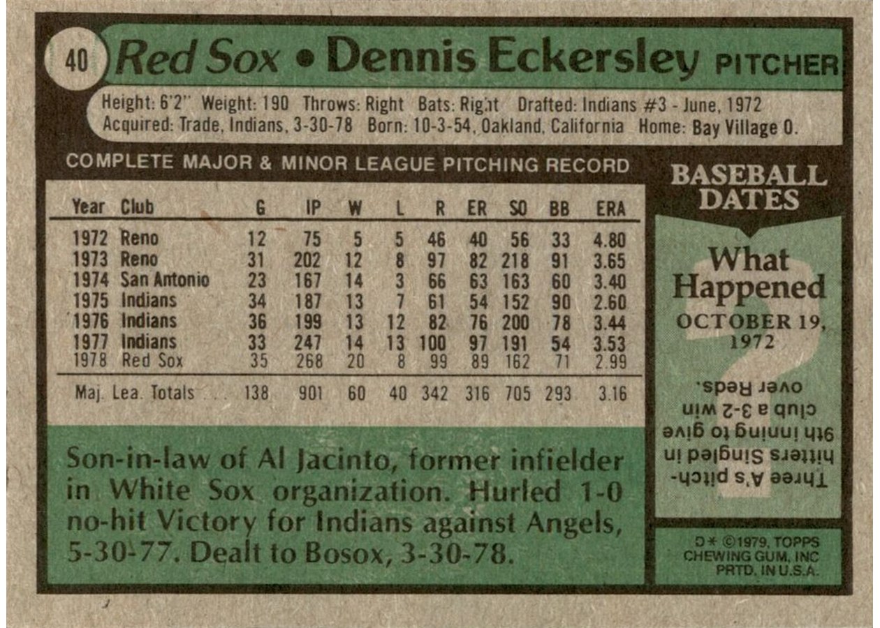 1979 Topps #40 Dennis Eckersley card back