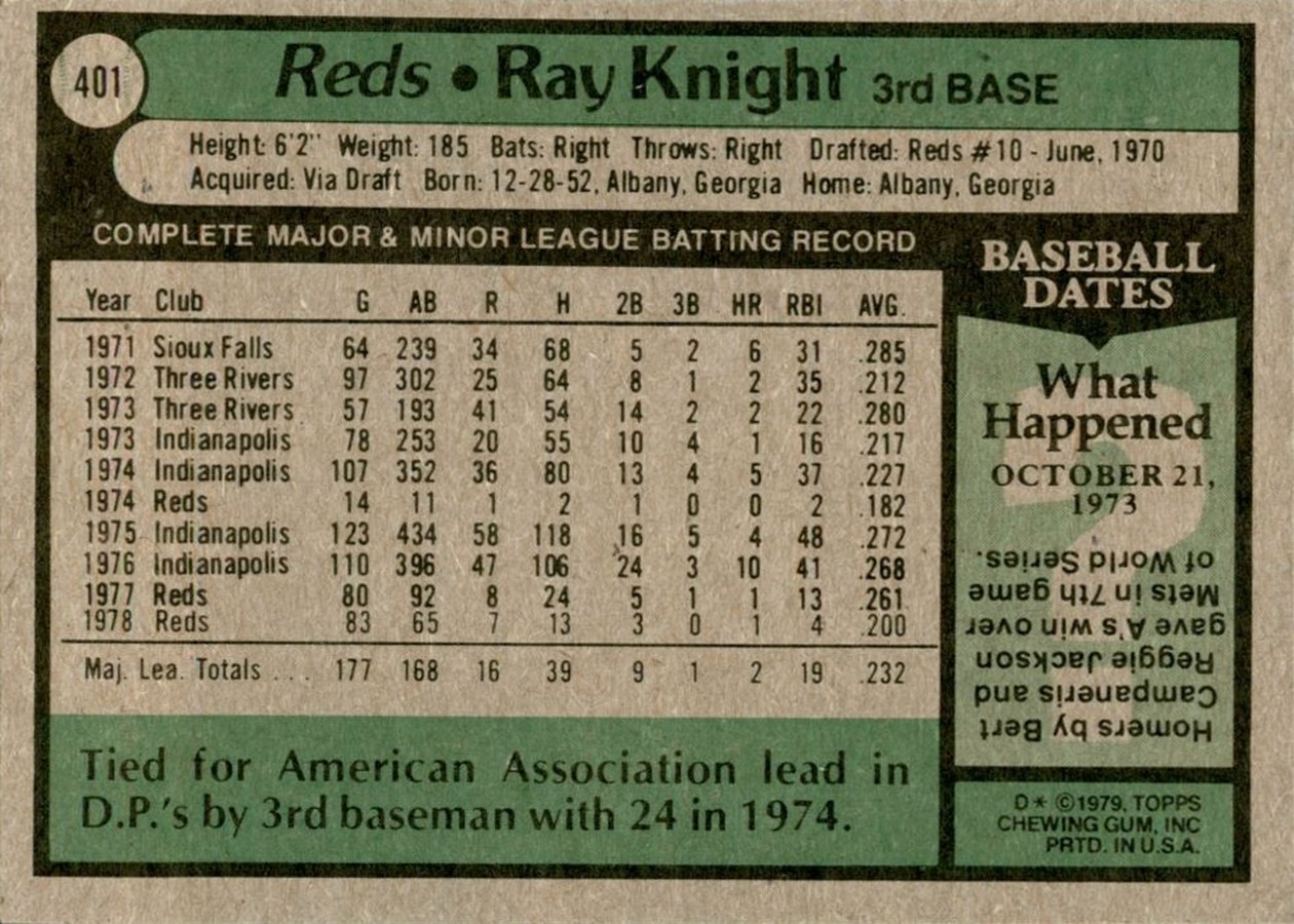 1979 Topps #401 Ray Knight card back