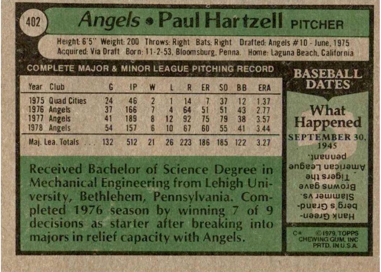 1979 Topps #402 Paul Hartzell card back