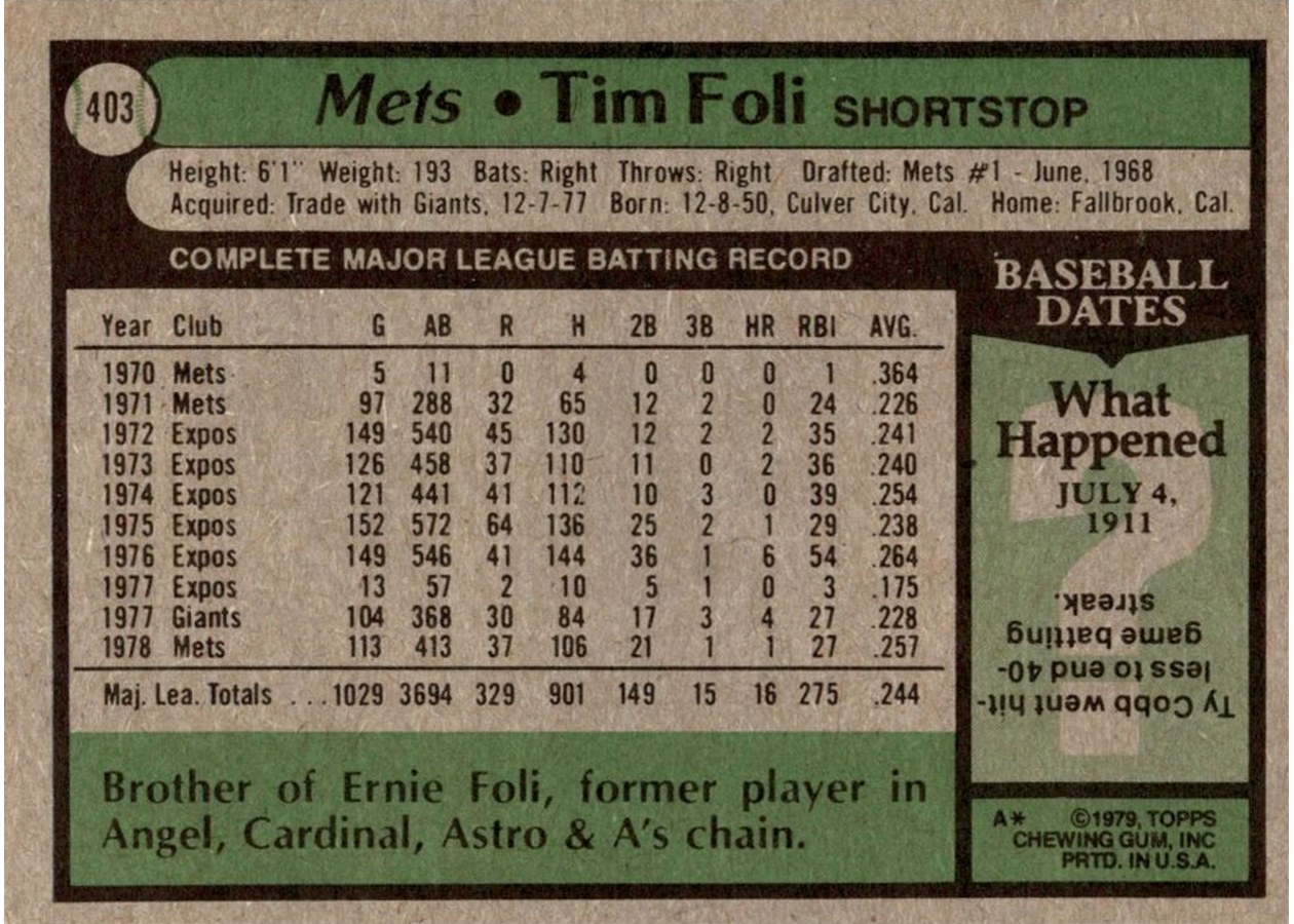 1979 Topps #403 Tim Foli card back