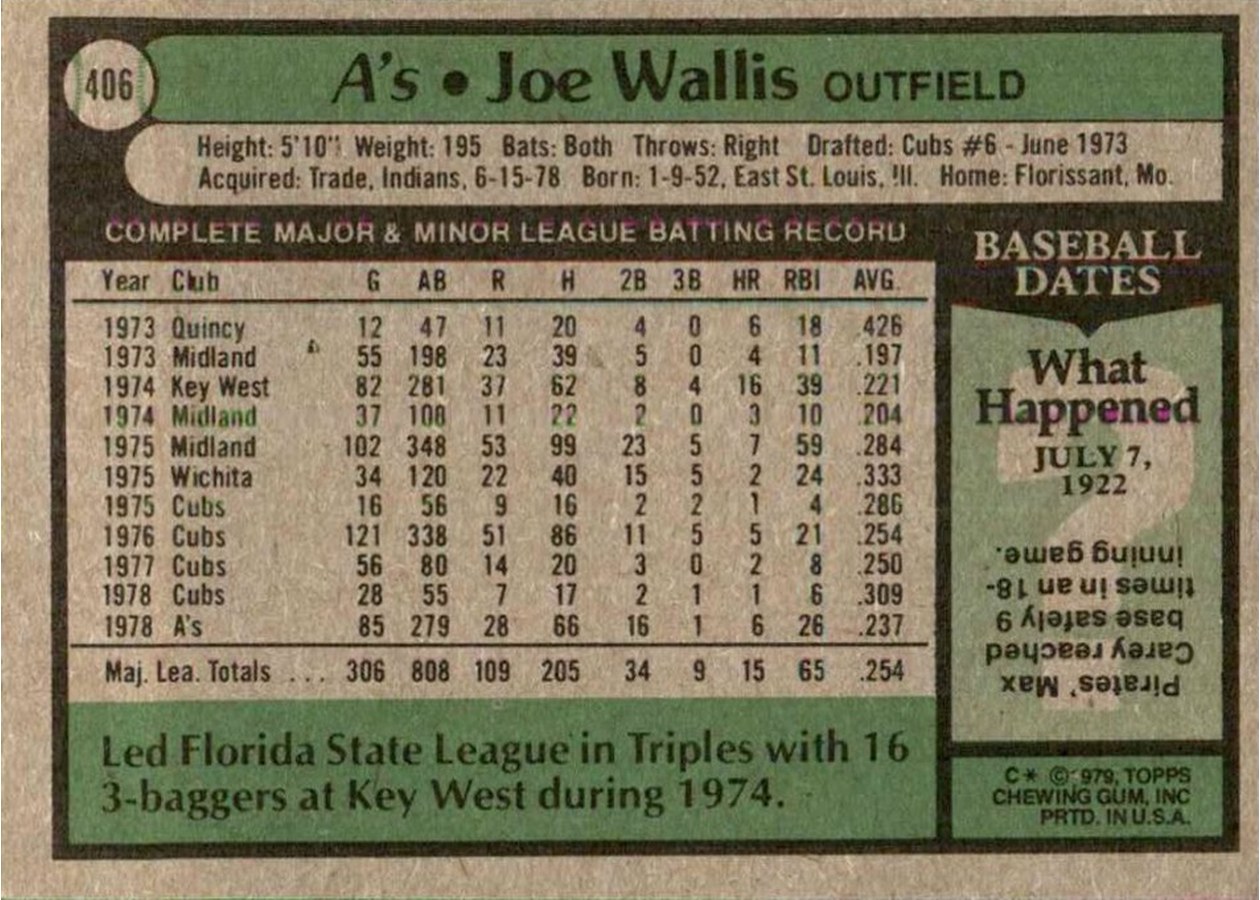 1979 Topps #406 Joe Wallis card back