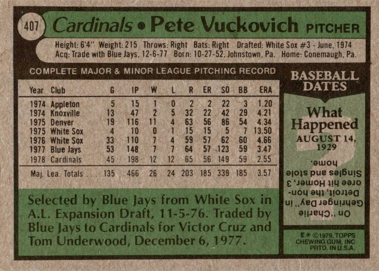 1979 Topps #407 Pete Vuckovich card back