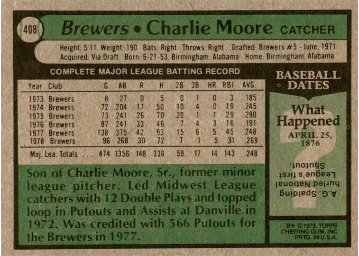 1979 Topps #408 Charlie Moore card back