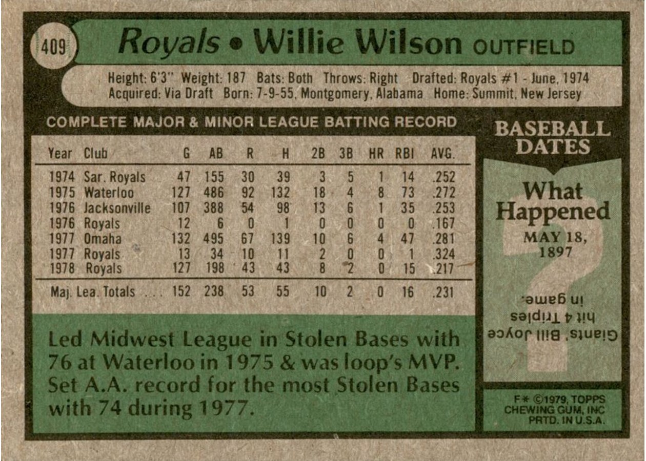 1979 Topps #409 Willie Wilson card back