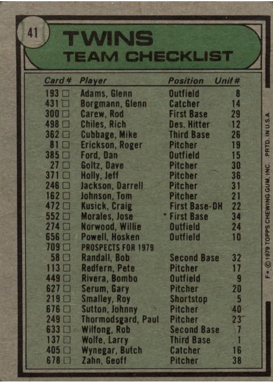 1979 Topps #41 Minnesota Twins / Gene Mauch card back