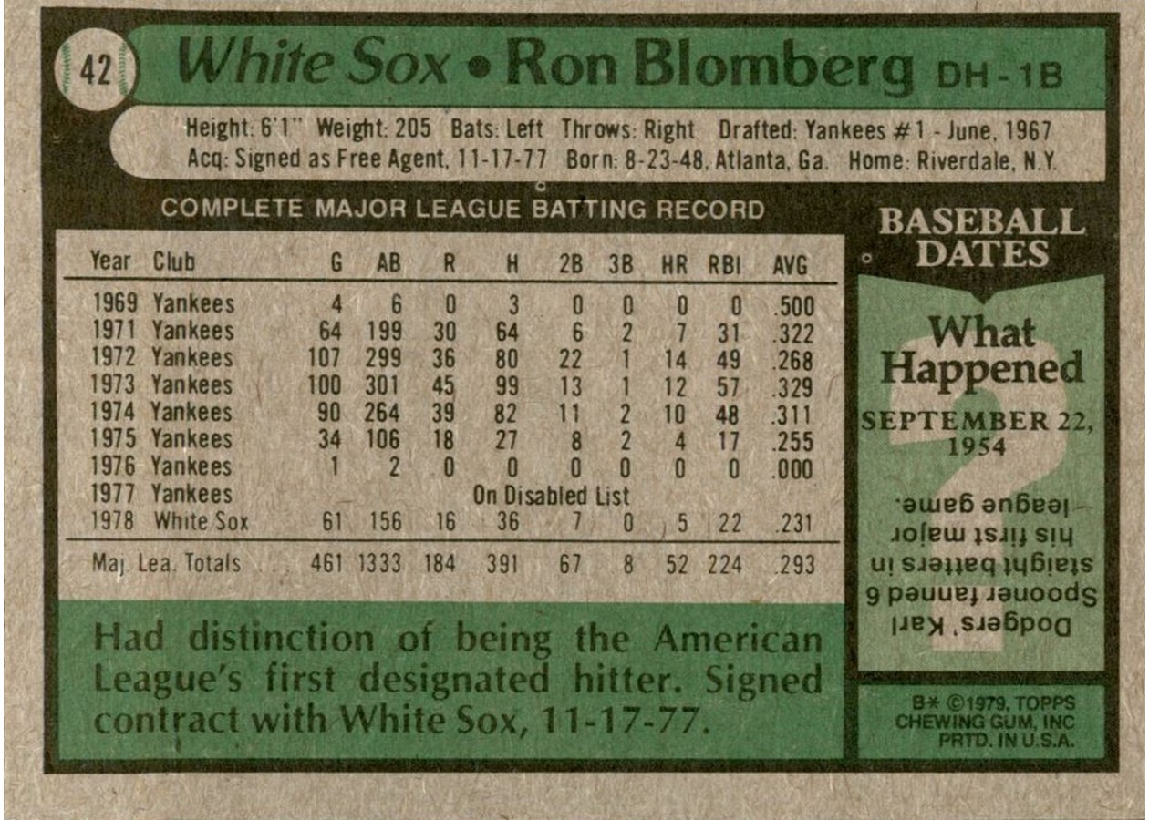 1979 Topps #42 Ron Blomberg card back