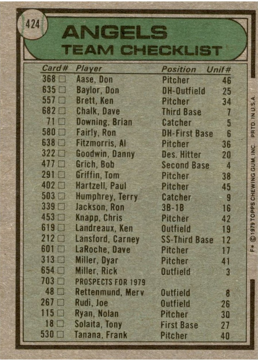 1979 Topps #424 California Angels / Jim Fregosi card back