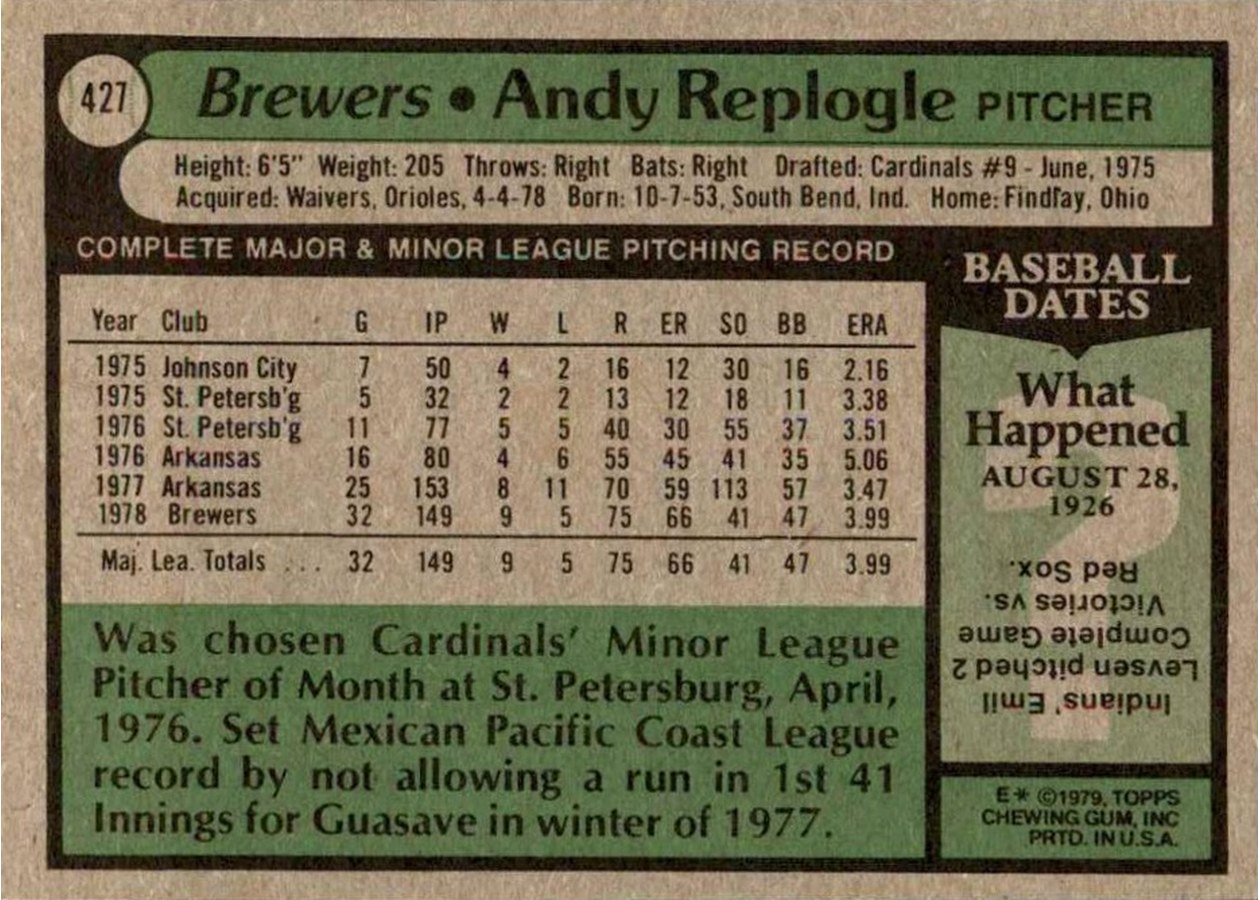 1979 Topps #427 Andy Replogle card back