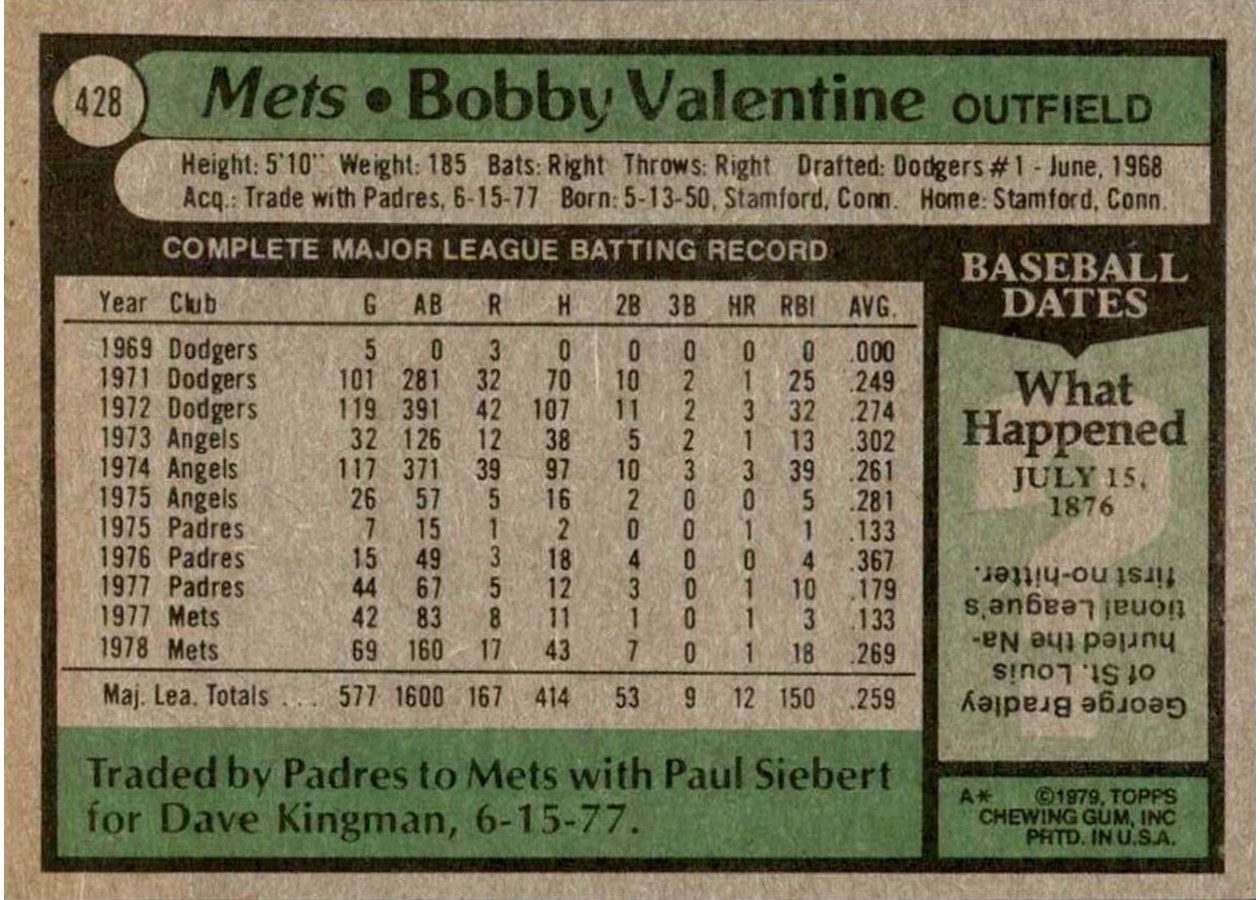 1979 Topps #428 Bobby Valentine card back