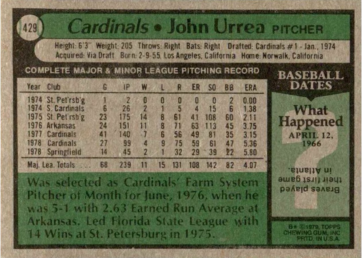 1979 Topps #429 John Urrea card back