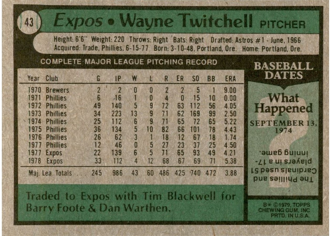1979 Topps #43 Wayne Twitchell card back