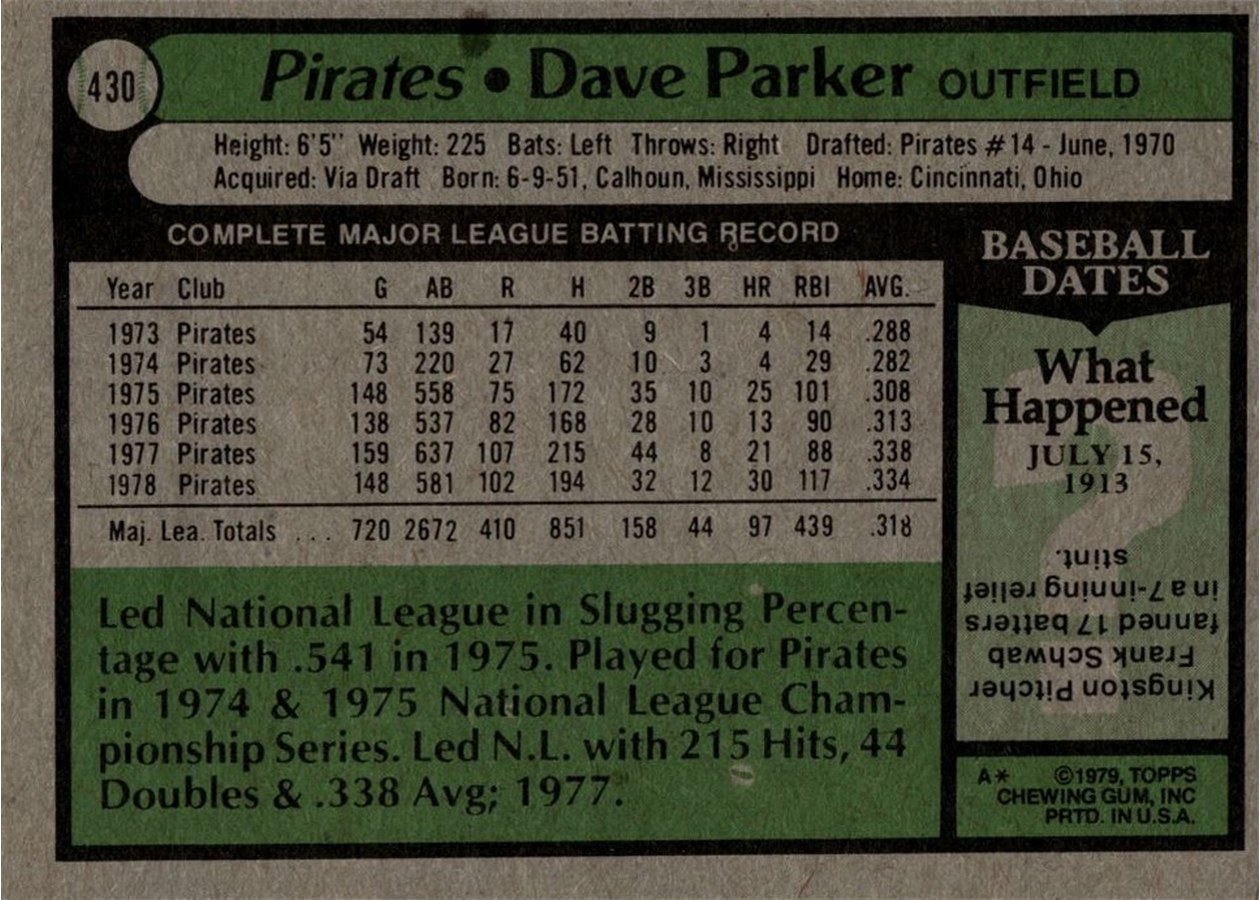 1979 Topps #430 Dave Parker card back