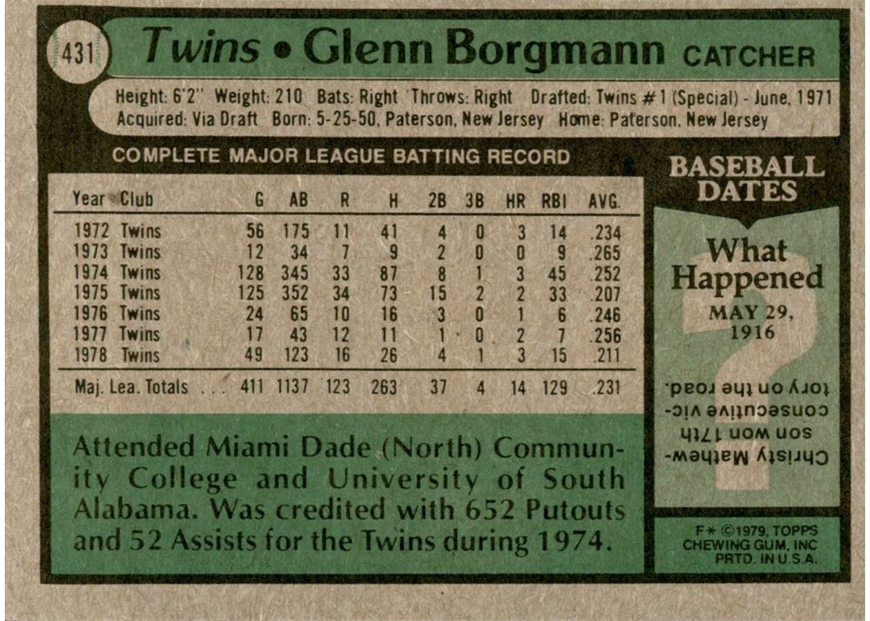 1979 Topps #431 Glenn Borgmann card back