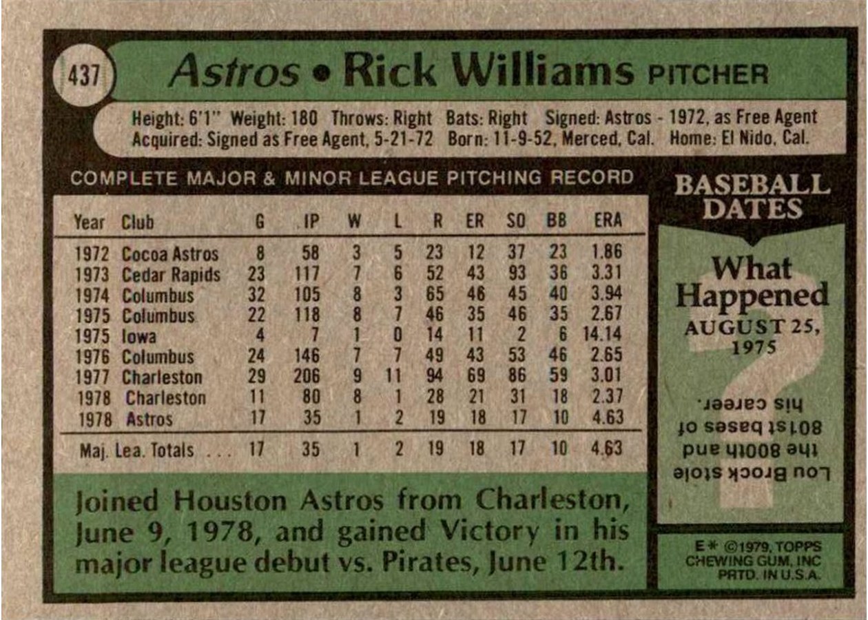 1979 Topps #437 Rick Williams card back