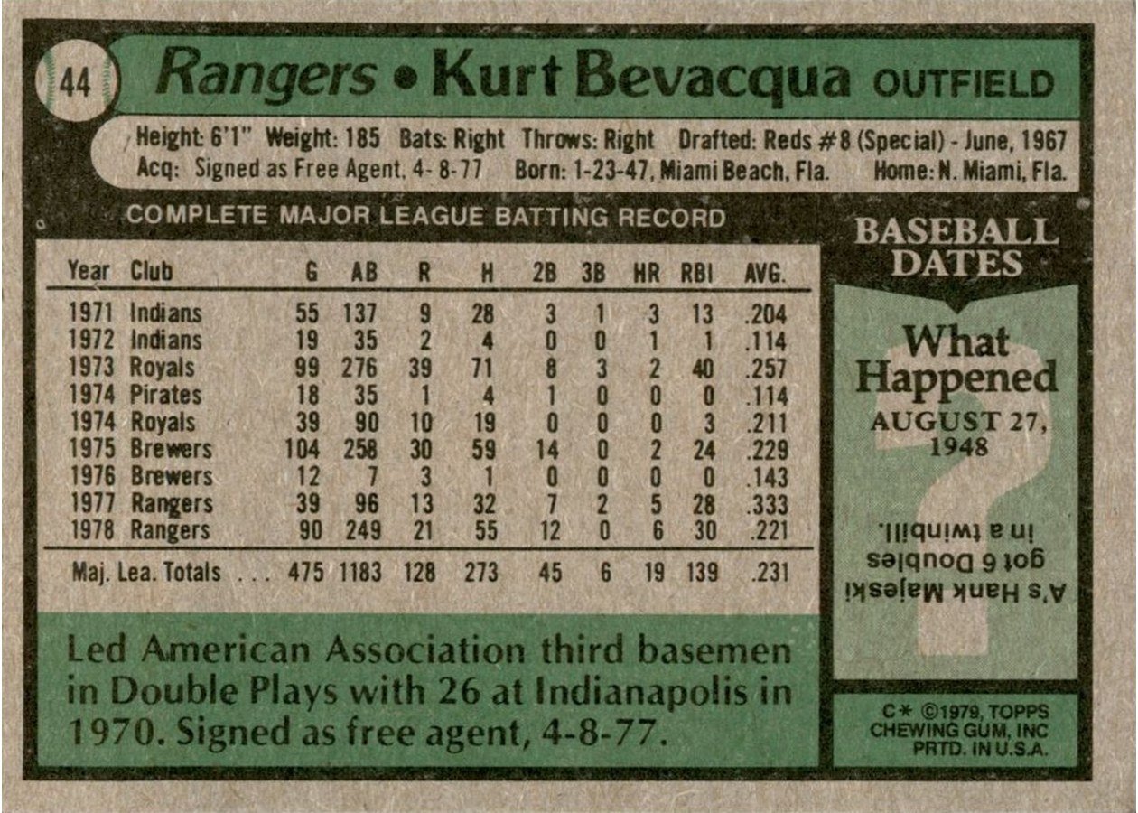 1979 Topps #44 Kurt Bevacqua card back