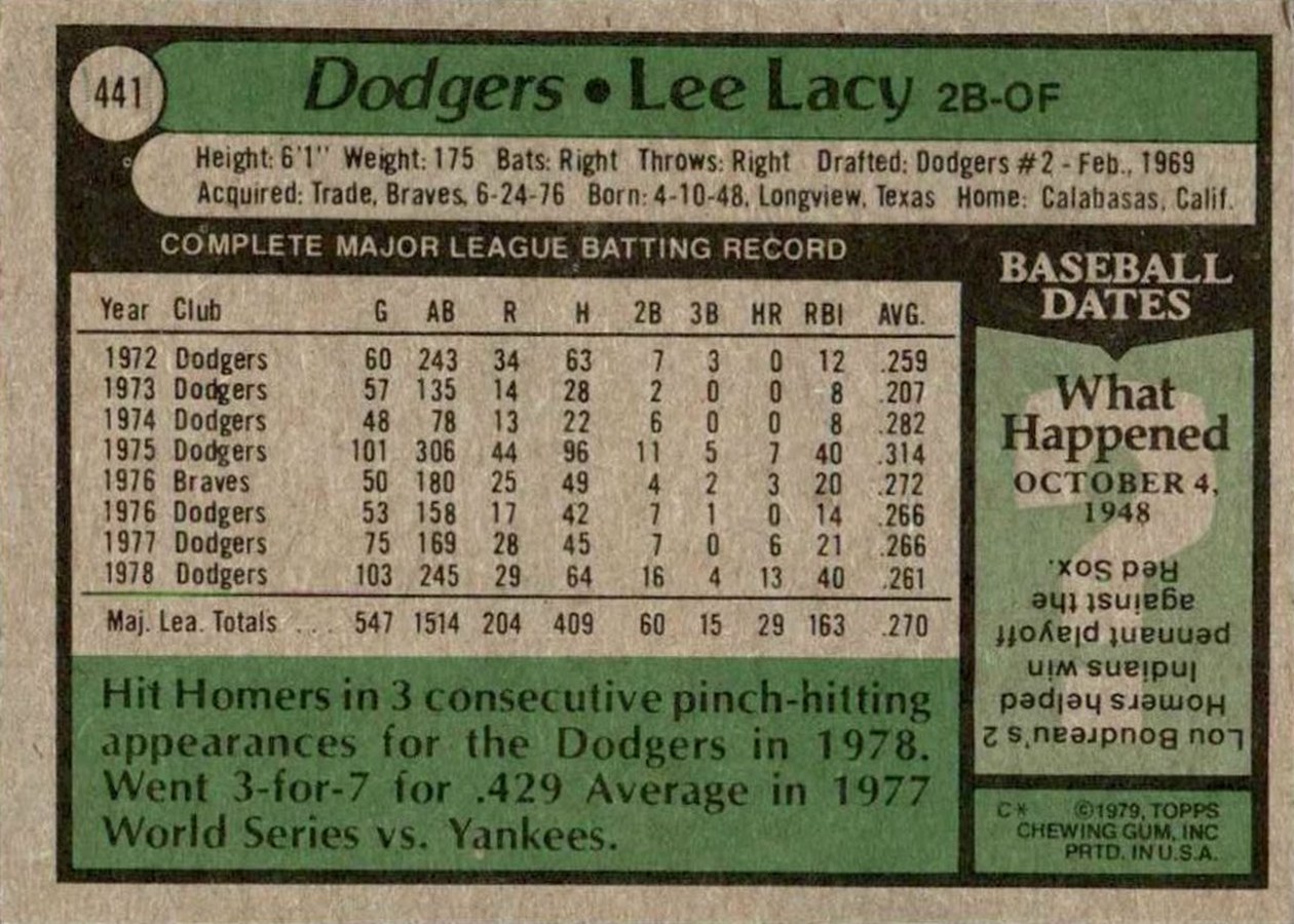 1979 Topps #441 Lee Lacy card back