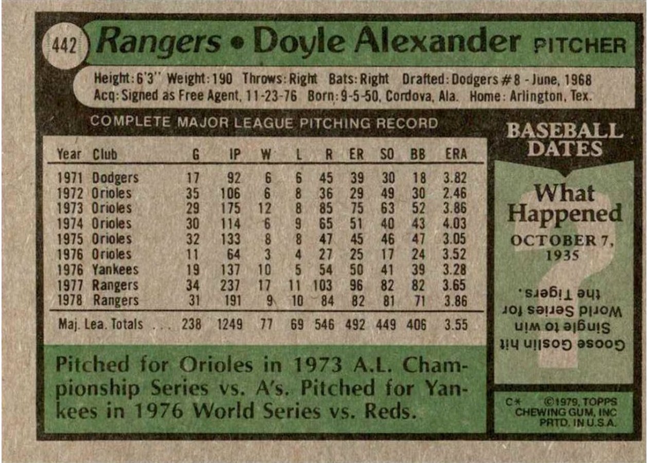 1979 Topps #442 Doyle Alexander card back