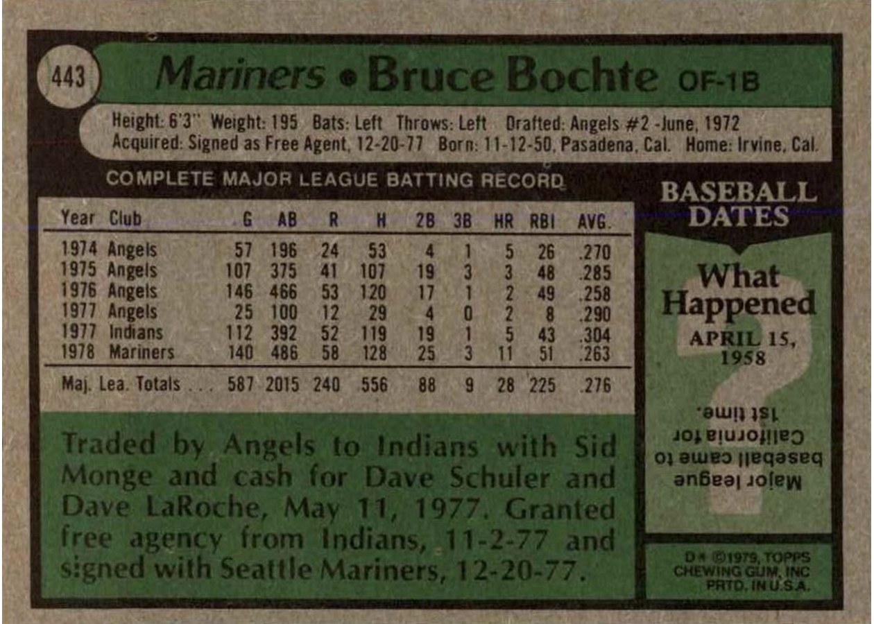 1979 Topps #443 Bruce Bochte card back