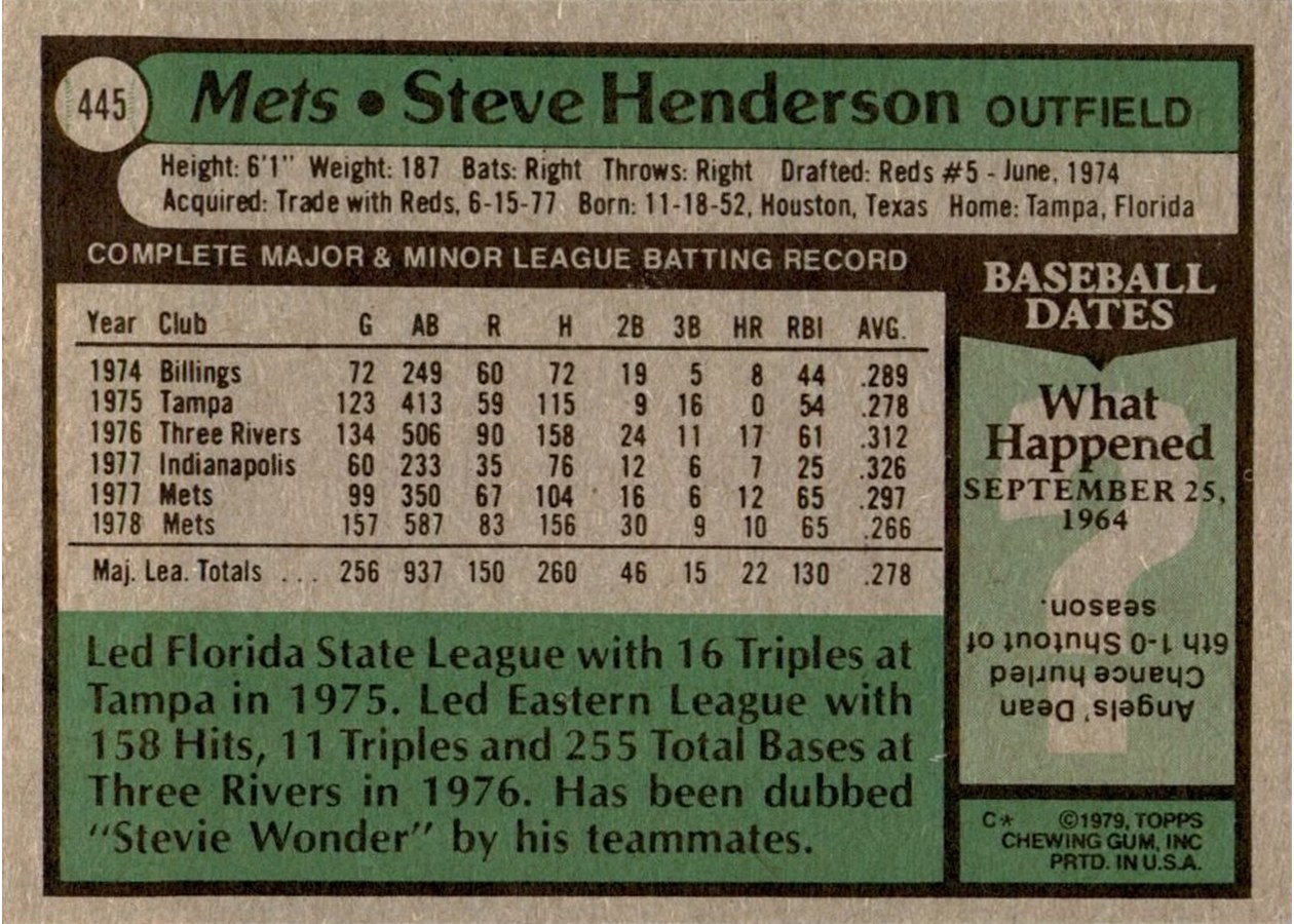 1979 Topps #445 Steve Henderson card back