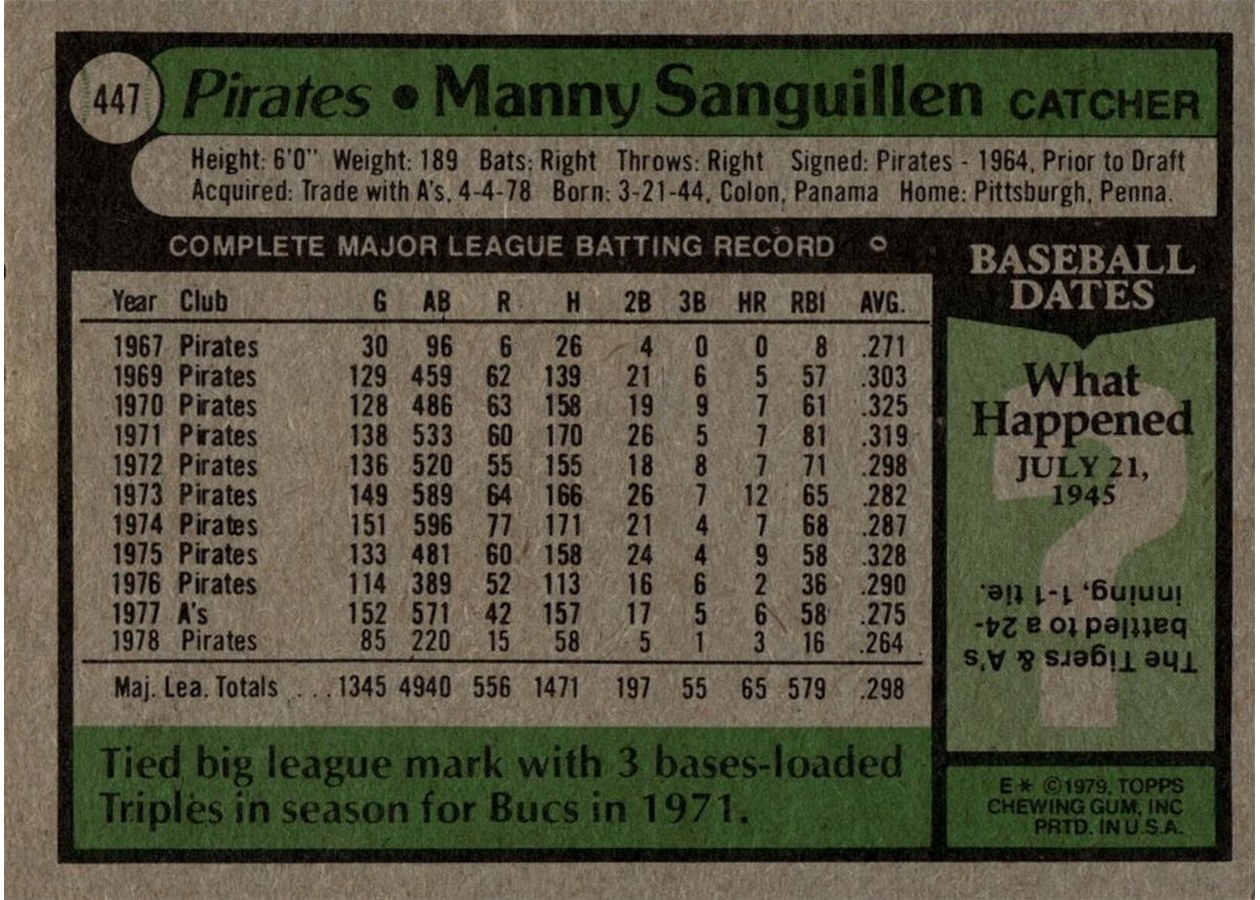 1979 Topps #447 Manny Sanguillen card back