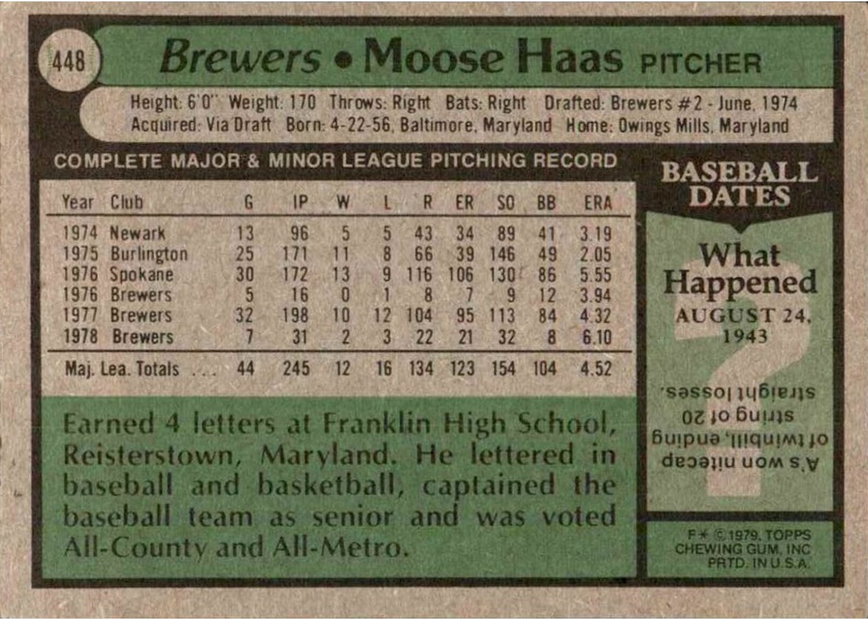 1979 Topps #448 Moose Haas card back