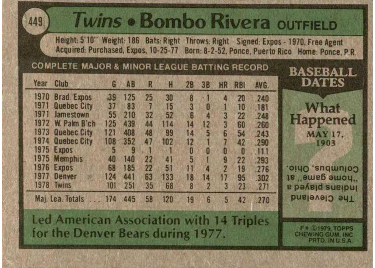 1979 Topps #449 Bombo Rivera card back