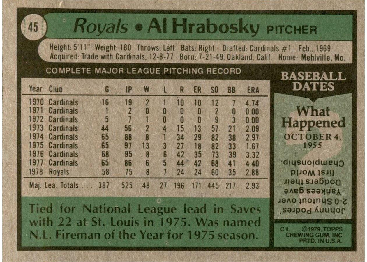 1979 Topps #45 Al Hrabosky card back