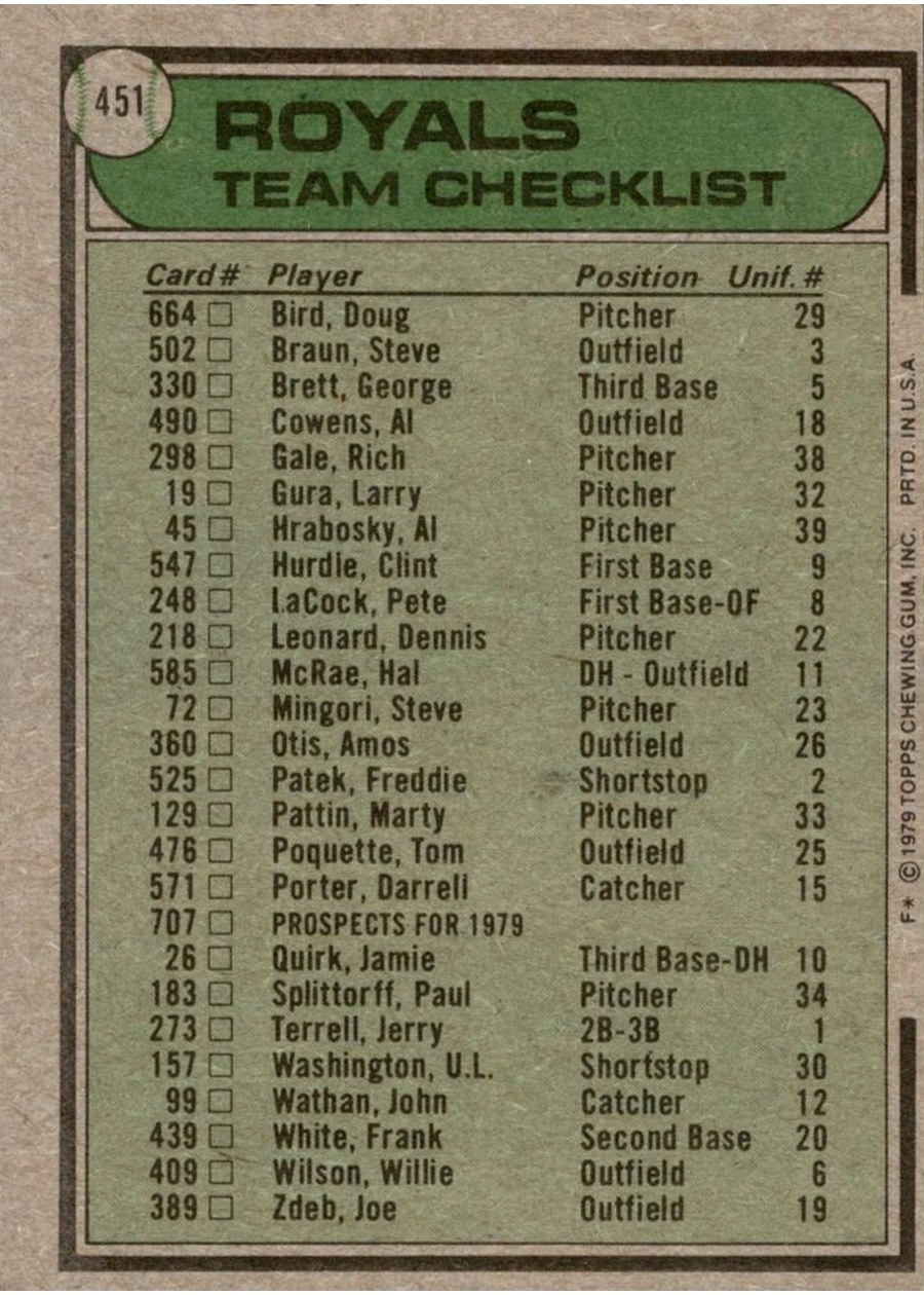 1979 Topps #451 Kansas City Royals / Whitey Herzog card back
