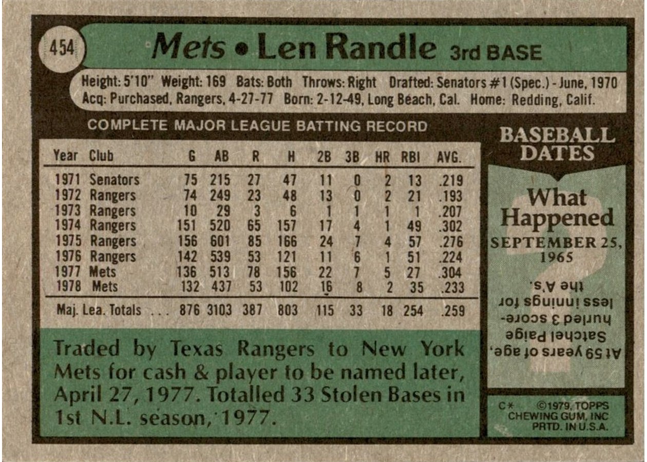 1979 Topps #454 Len Randle card back