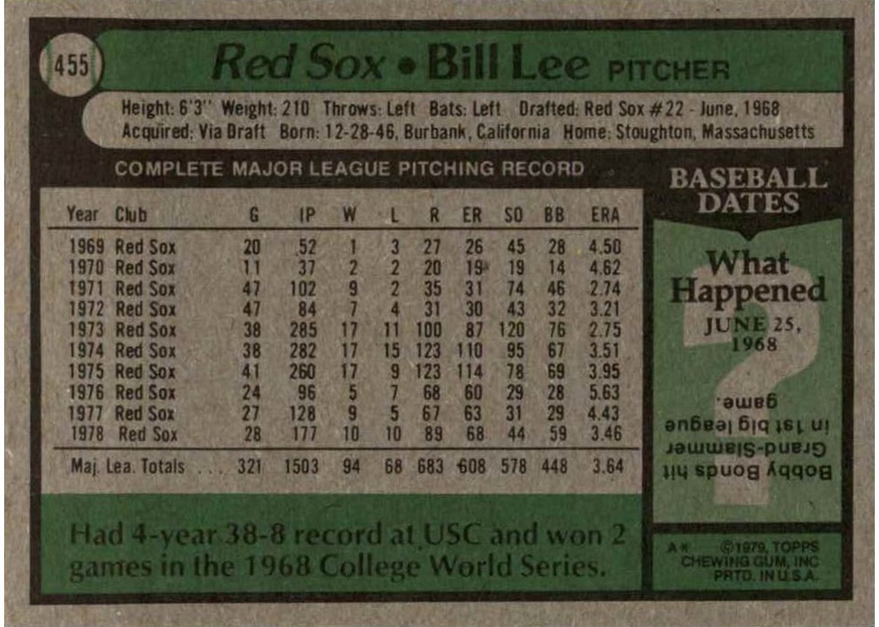 1979 Topps #455 Bill Lee card back