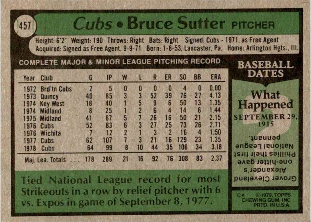 1979 Topps #457 Bruce Sutter card back