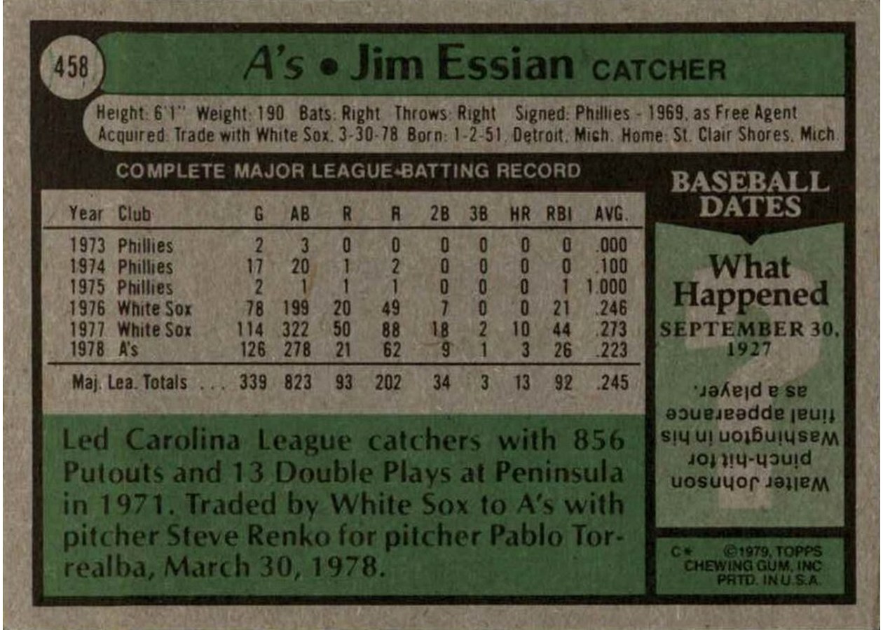 1979 Topps #458 Jim Essian card back