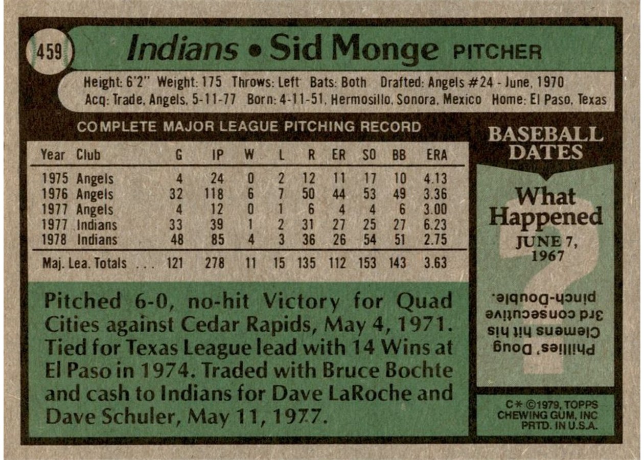 1979 Topps #459 Sid Monge card back
