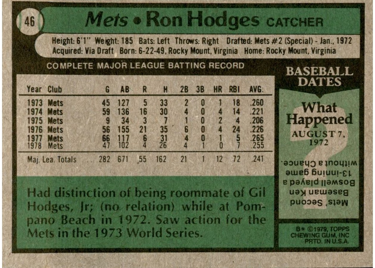 1979 Topps #46 Ron Hodges card back